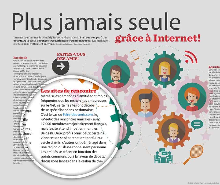 Article dans un magazine pour le faire faire-des-amis.com